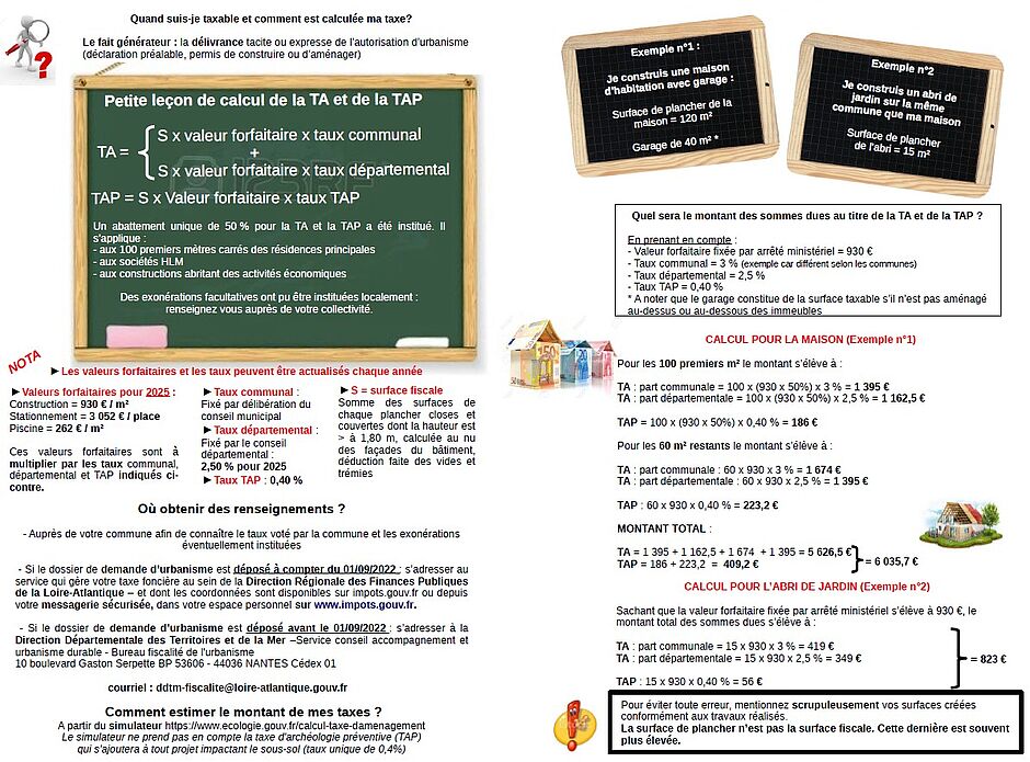 Agrandir l'image (fenêtre modale)